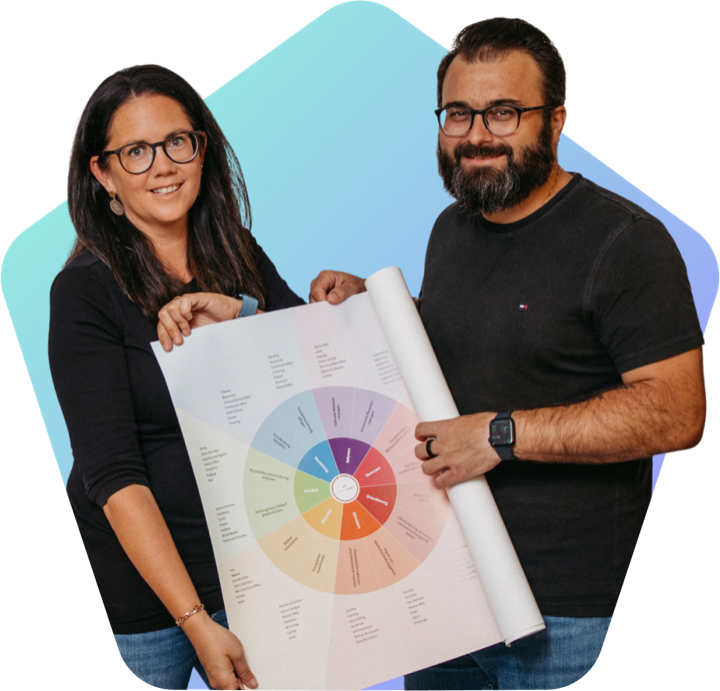 Romana und Florian Hieß halten ein aufgerolltes Poster mit einem farbigen Strategierad